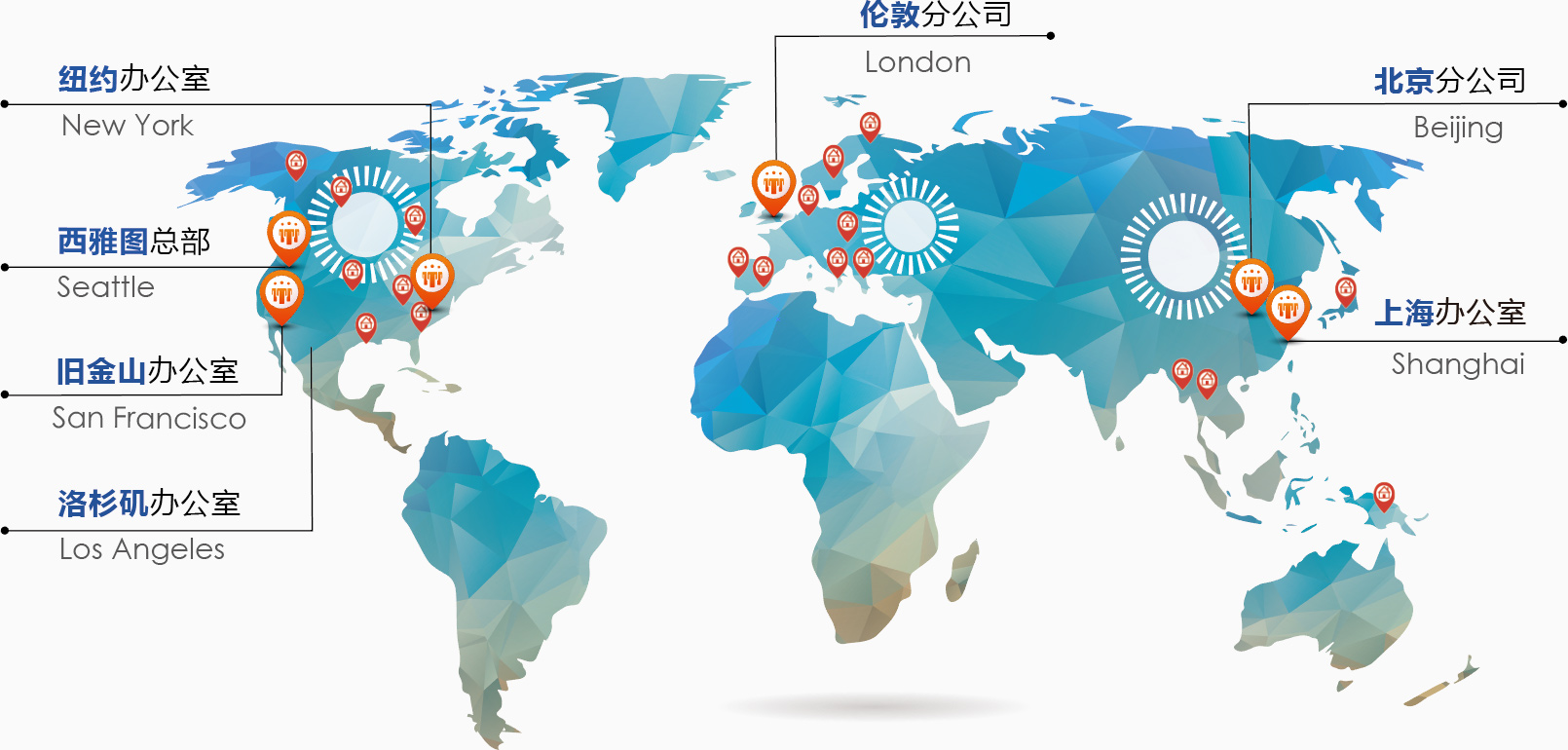 ����ُ(g��u)���W(w��ng)