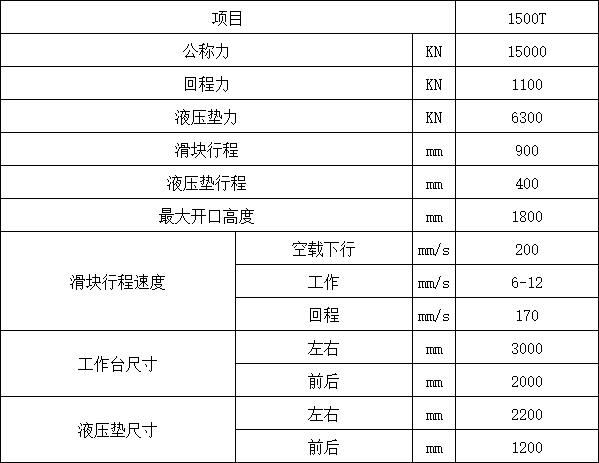 1500噸框架式液壓機參數