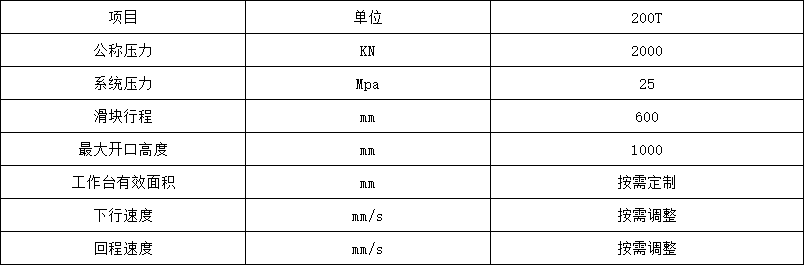 200噸單臂校直機參數