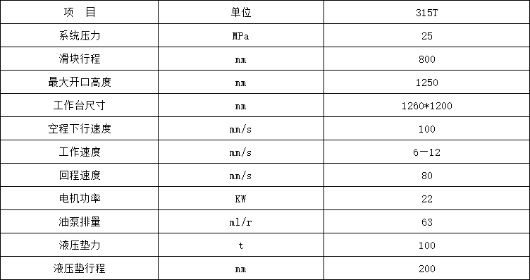 315噸液壓墊拉伸液壓機(jī)參數(shù) 315噸液壓墊拉伸液壓機(jī)參數(shù)