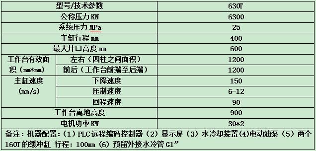龍門框架導軌式液壓機參數